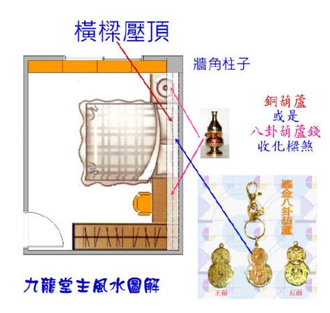 化樑煞|「如何化解樑煞」 樑煞最常見為穿心煞與橫樑壓頂.